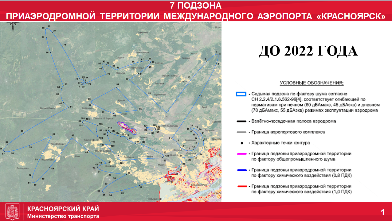 Проект приаэродромной территории