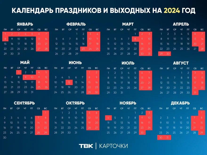 Календарь майских выходных 2024 года Правительство утвердило праздники и выходные в 2024 году: как будем отдыхать