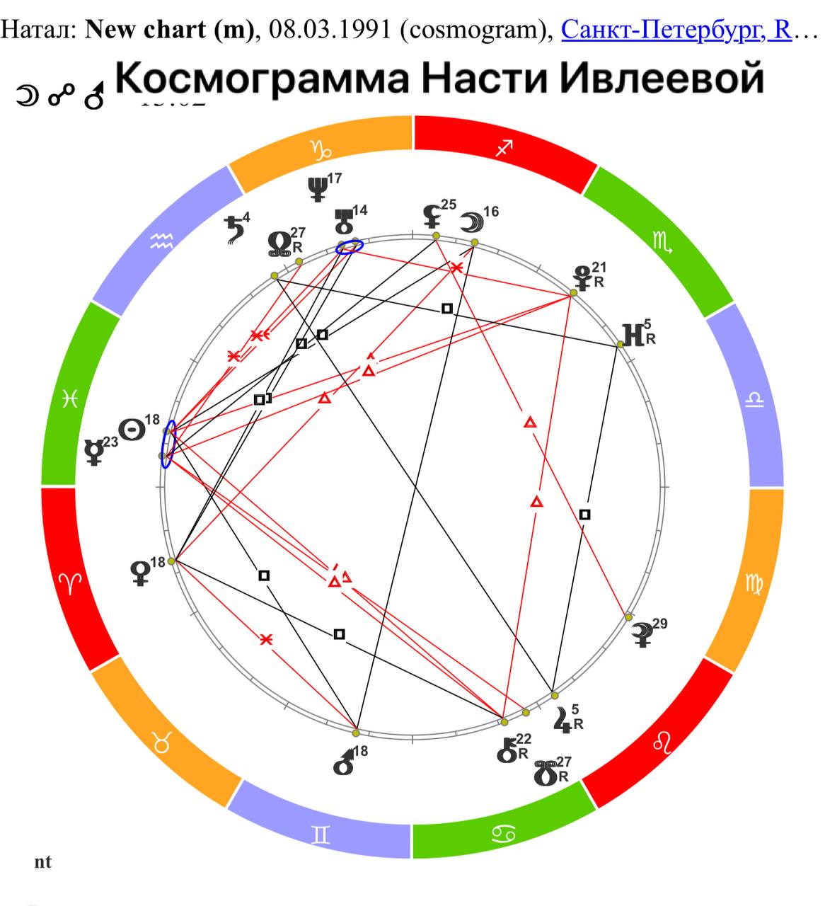 Как считать 2 3